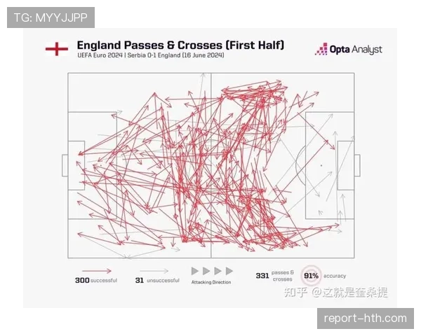 萨卡 vs 贝林厄姆：核心角色定位与战术适配差异