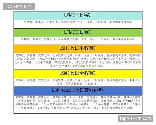 比赛因不可抗力中断，规则如何判定重赛或结果？